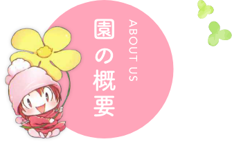 園の概要